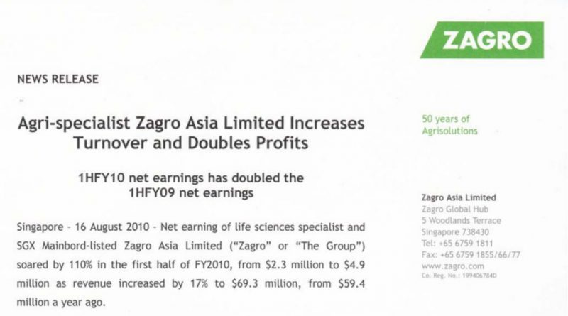 Zagro Achieves ISO 22000 Certification